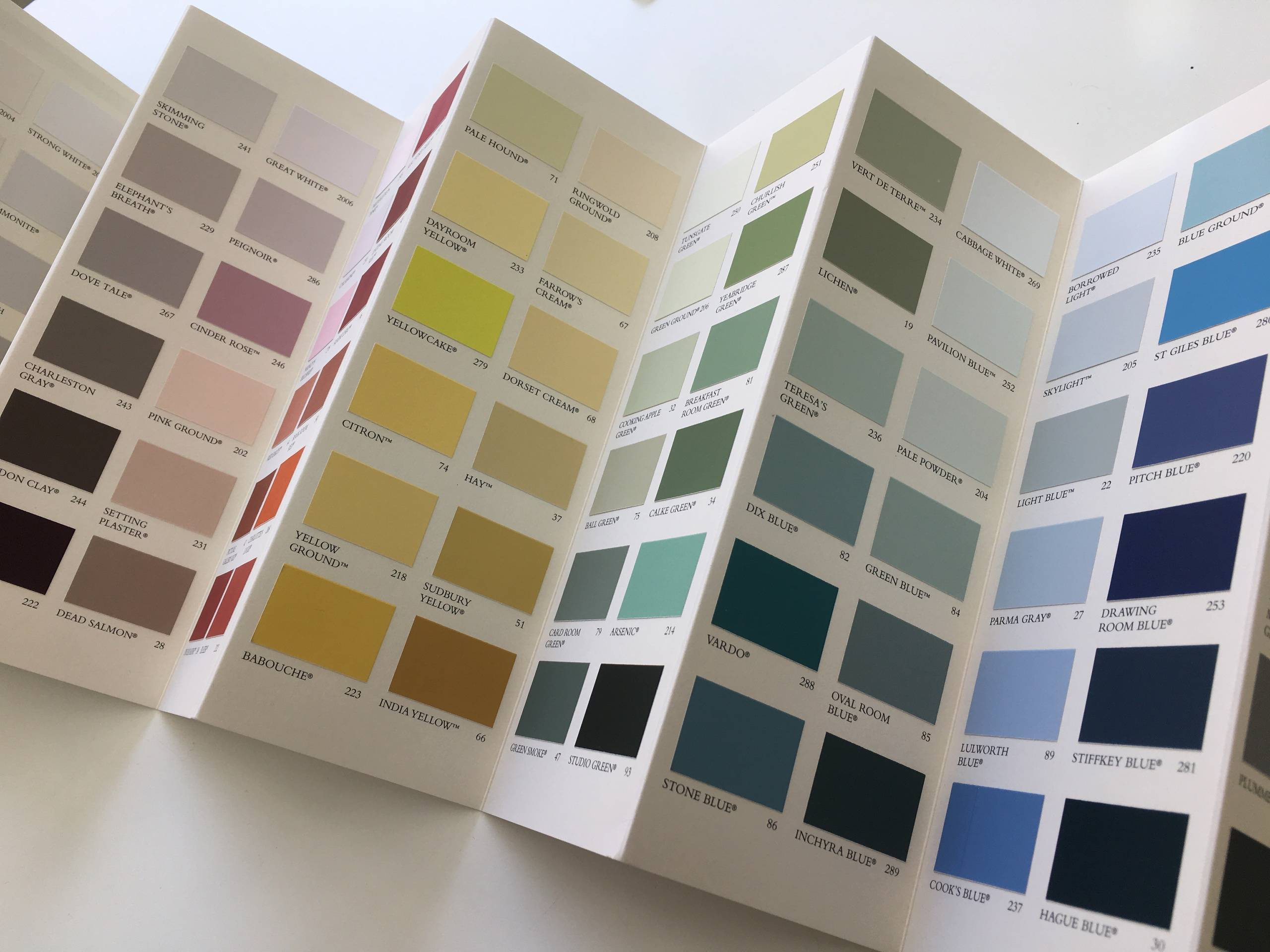 Хороший вопрос: Зачем делать выкрасы и как именно