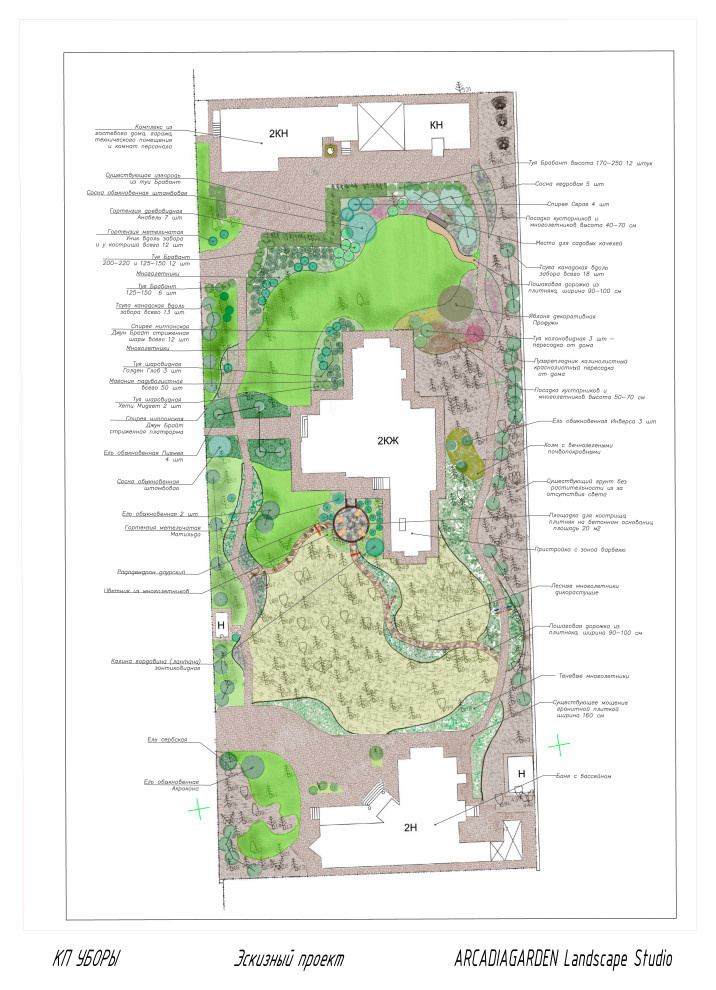 Таймлайн: 9 месяцев на реновацию сада 45 соток в английском стиле