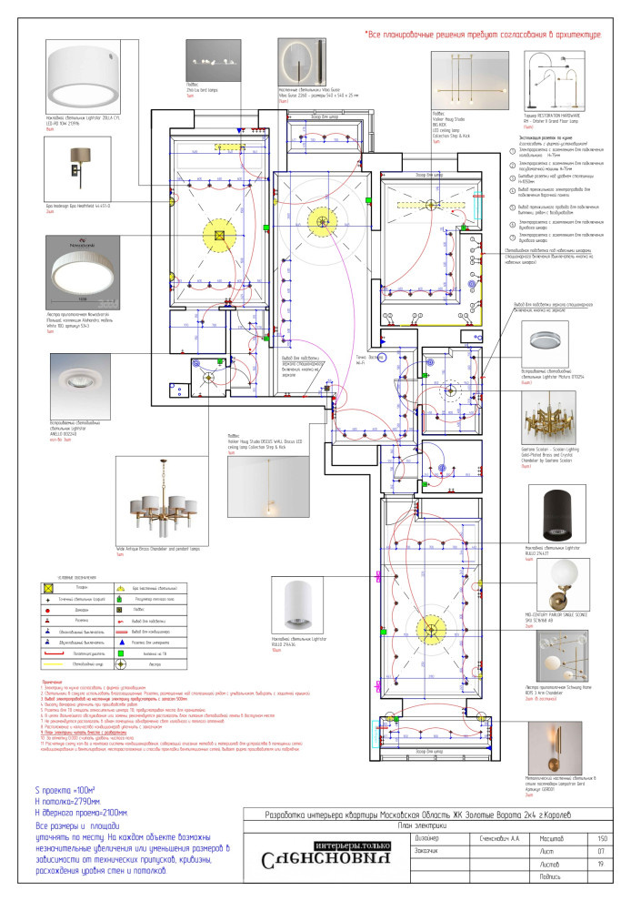 Ликбез: Дизайн-проект по ГОСТу — что это значит