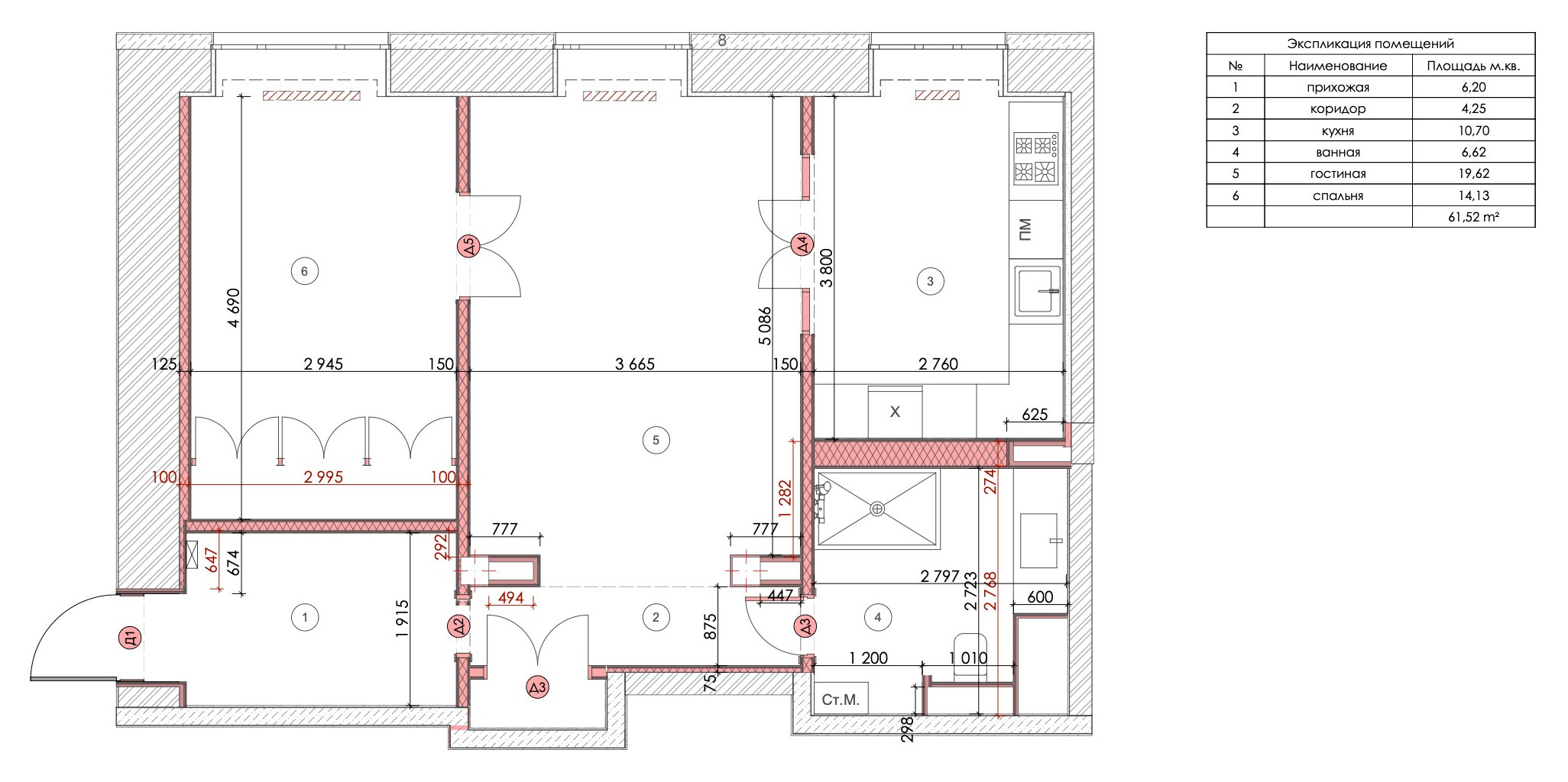 Houzz тур: Квартира с отсылками к неоклассике