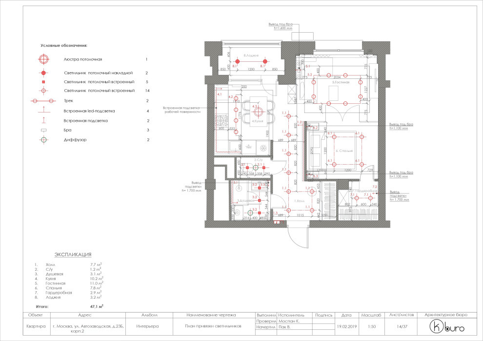 Ликбез: Дизайн-проект по ГОСТу — что это значит