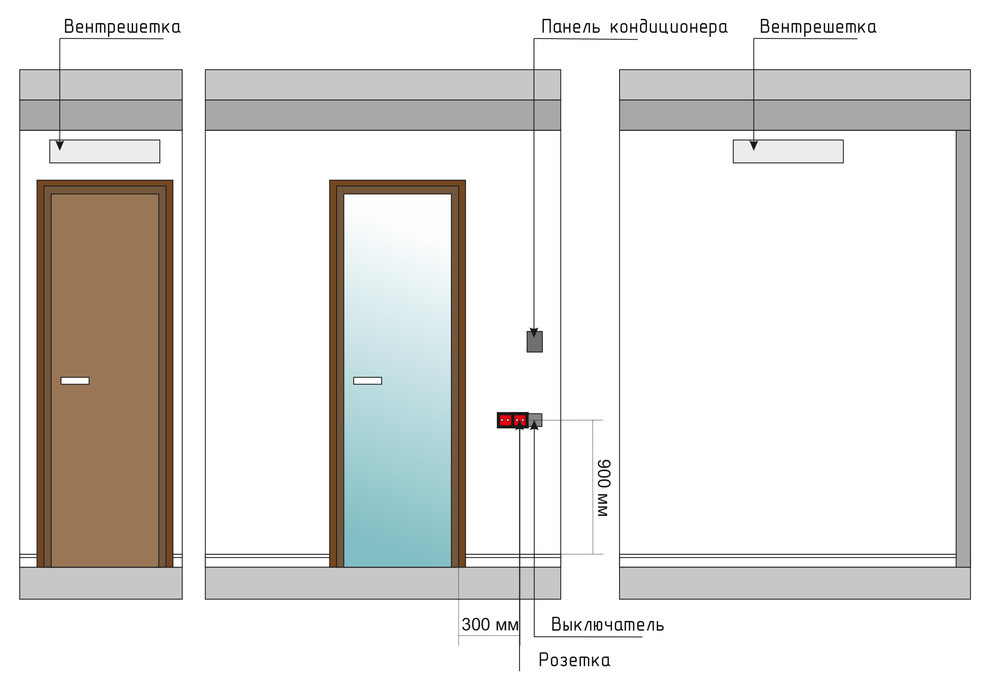Розетки и выключатели в спальне: Как разместить их правильно