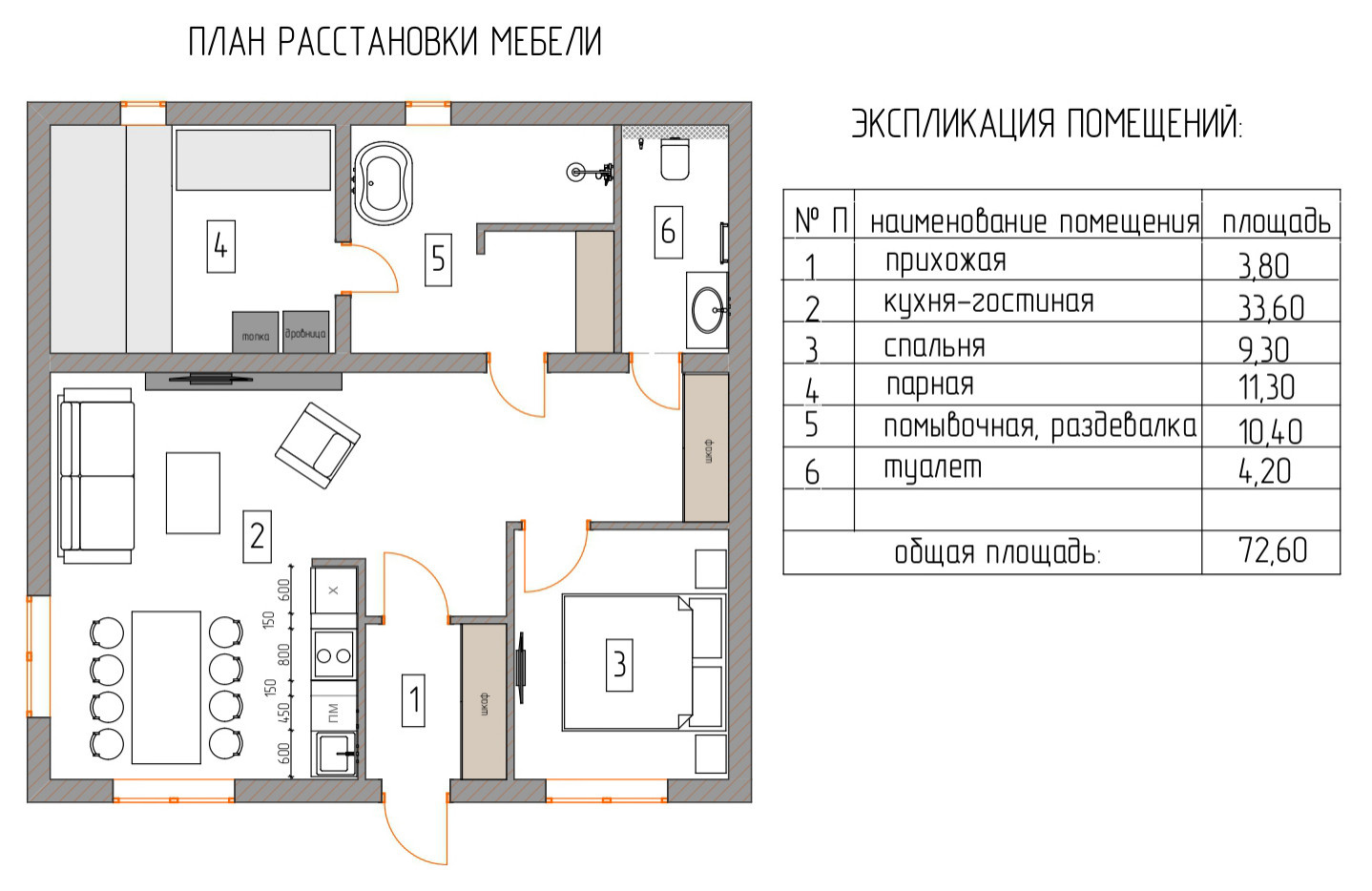 Кухни дешевле 200 000 ₽ — прайс для трех гарнитуров
