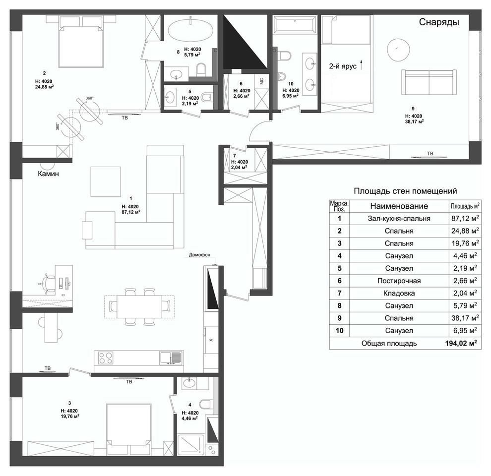 Вы удивитесь, но это — Краснодар