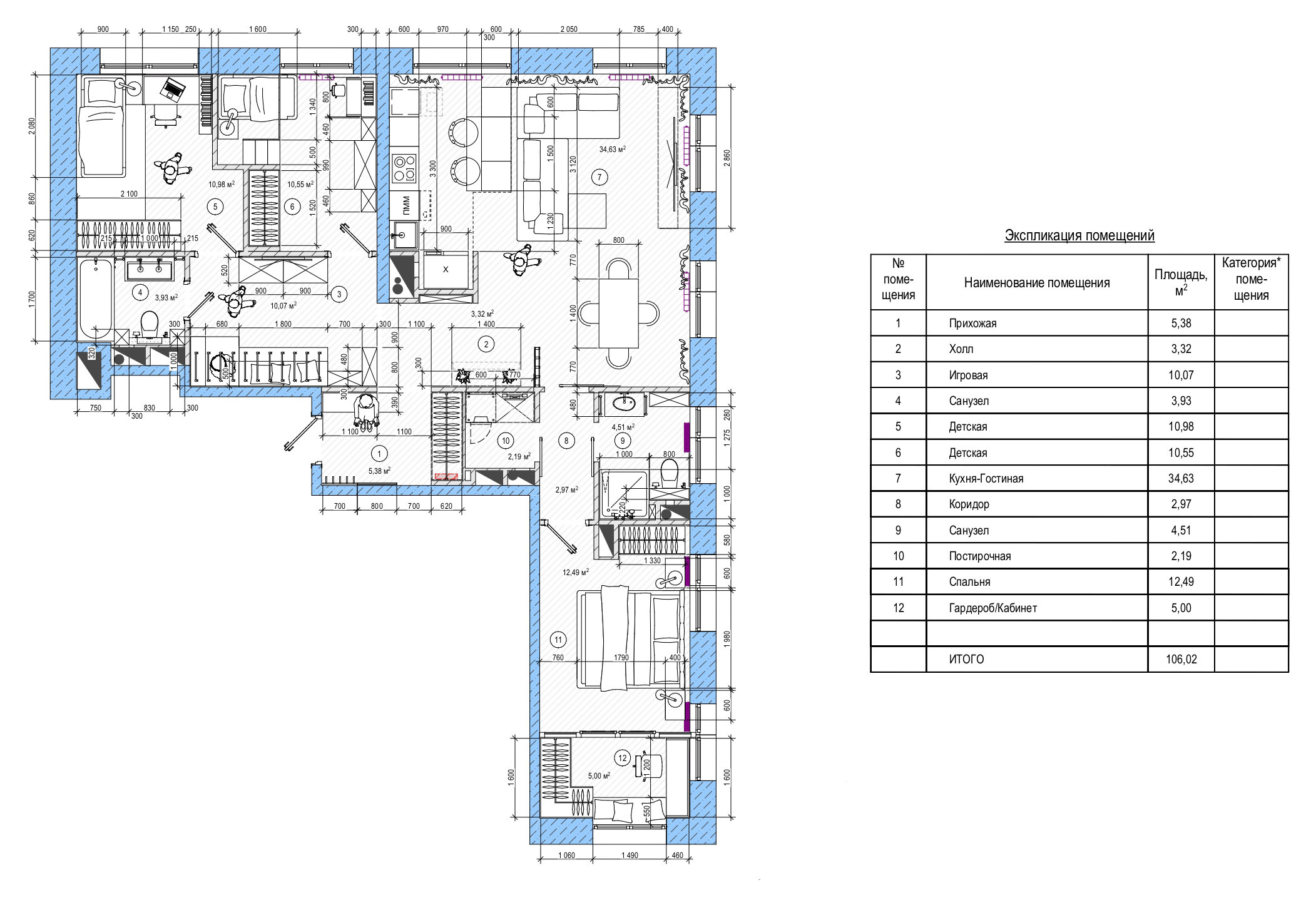 Поиск планировки: 5 вариантов для семьи с разнополыми детьми