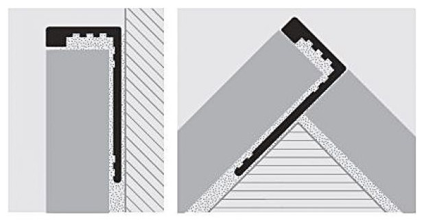 Совет недели (27/52): Выложить внешний угол керамической плиткой