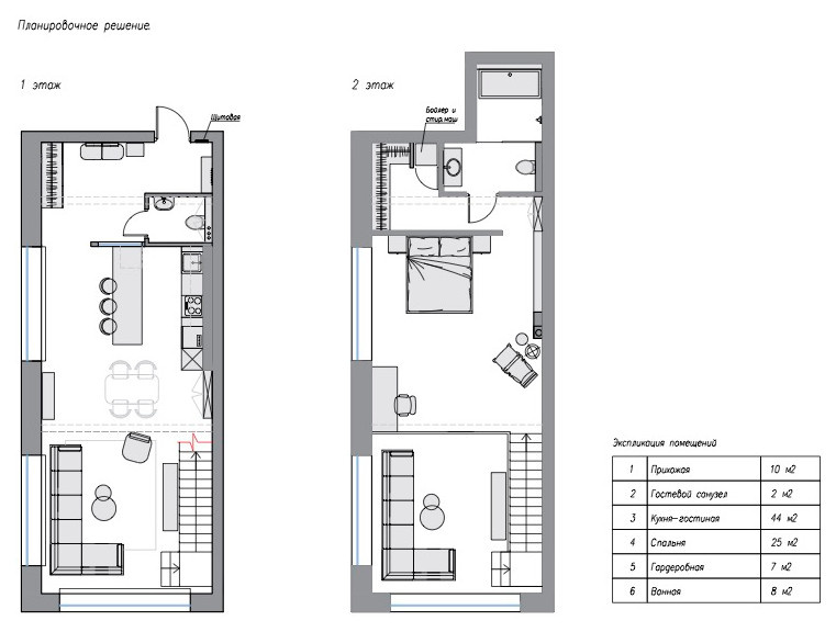 Houzz тур: Двухуровневый лофт в центре Москвы