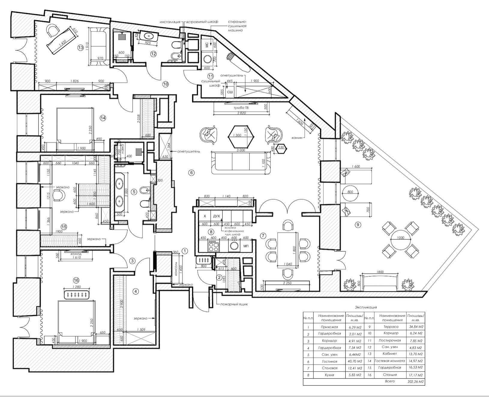 Houzz тур: 200 кв.м— квартира пары с тремя гардеробными