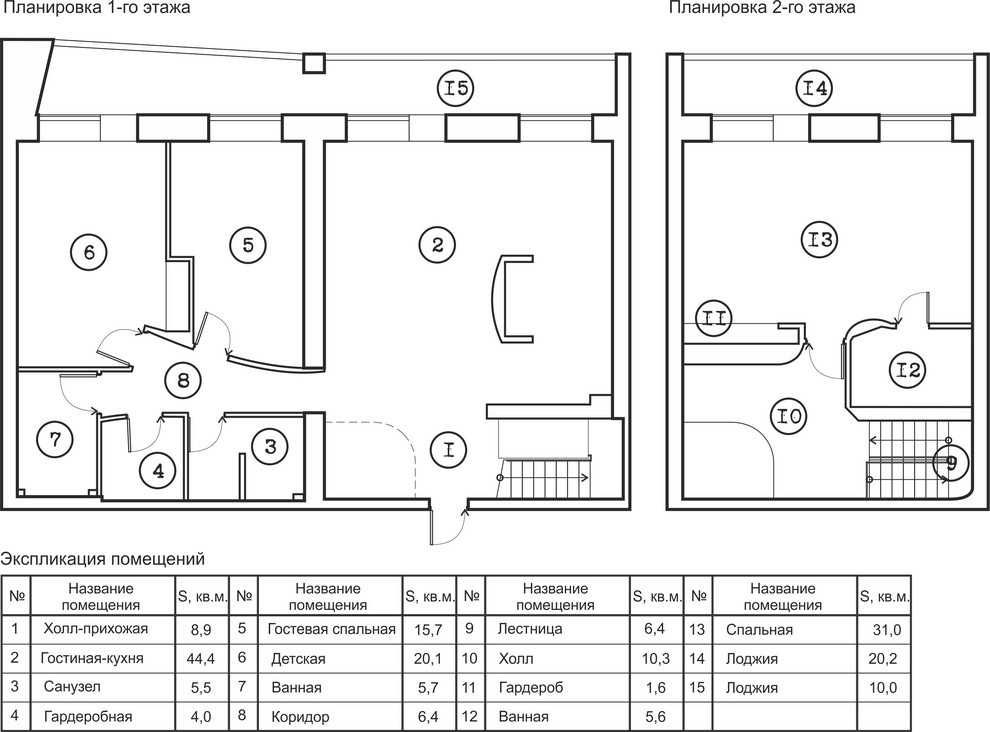 География дизайна: Екатеринбург — 7 проектов и имен