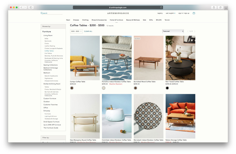 Как правильно: Онлайн-покупки из-за рубежа