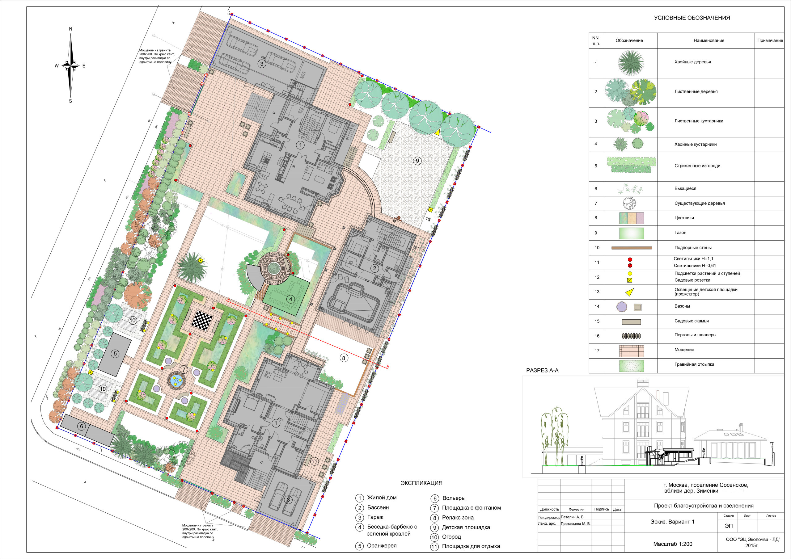 Планировка сада: Усадьба в голландском духе для 3 поколений семьи