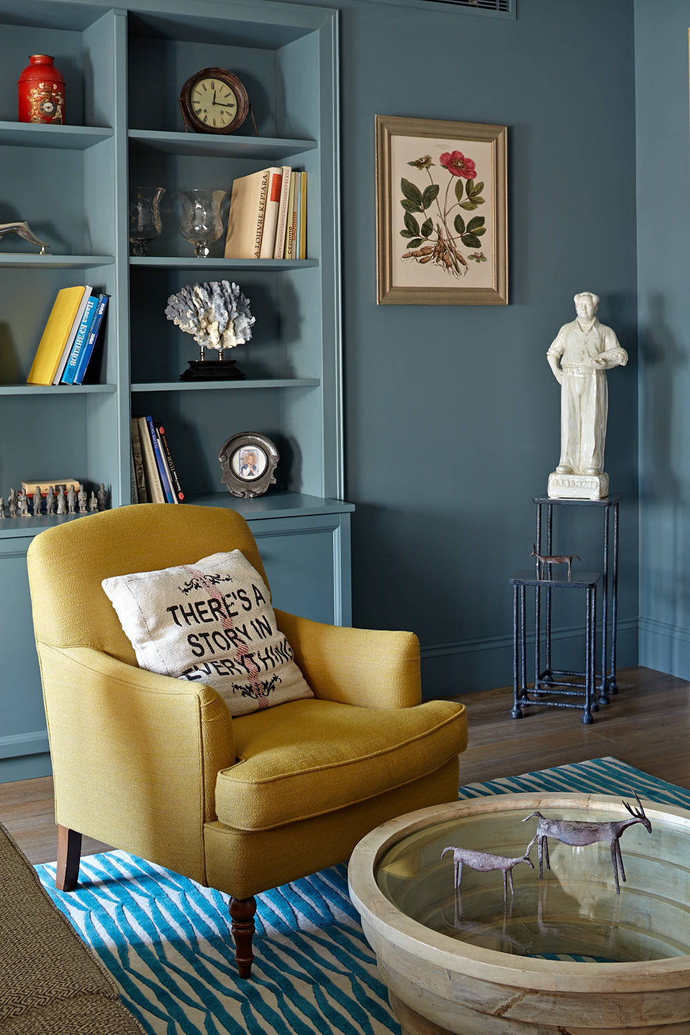 Способ Люшера: Как выбрать цвет для интерьера