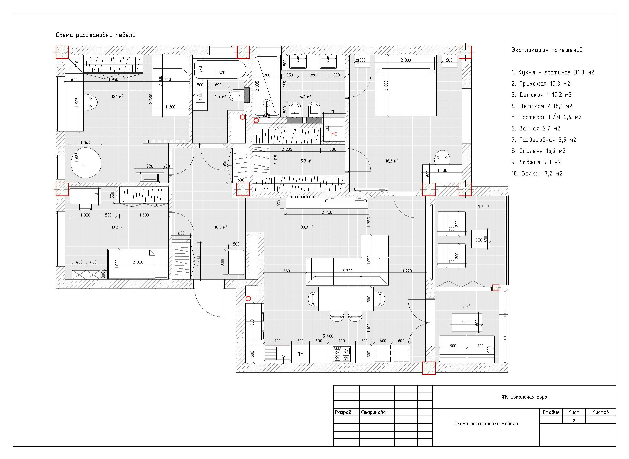 География дизайна: Челябинск — 5 проектов и имен
