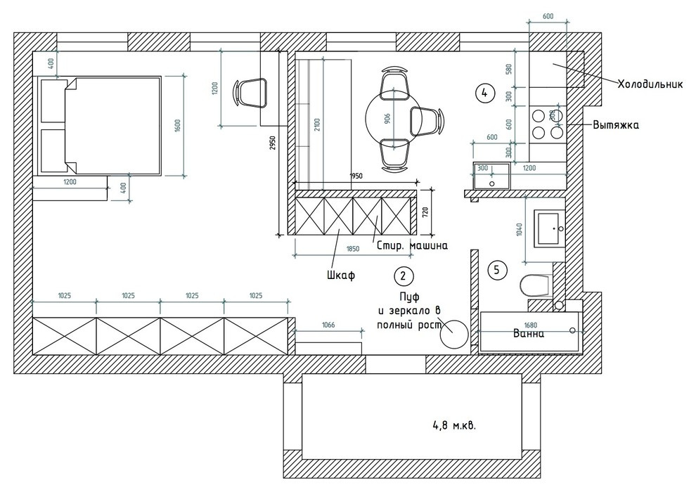 Houzz тур: Эстетика лофта на 40 квадратных метрах