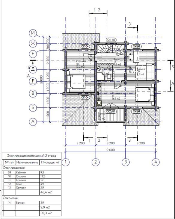 Houzz тур: Атмосфера русской усадьбы в типовом доме из бруса