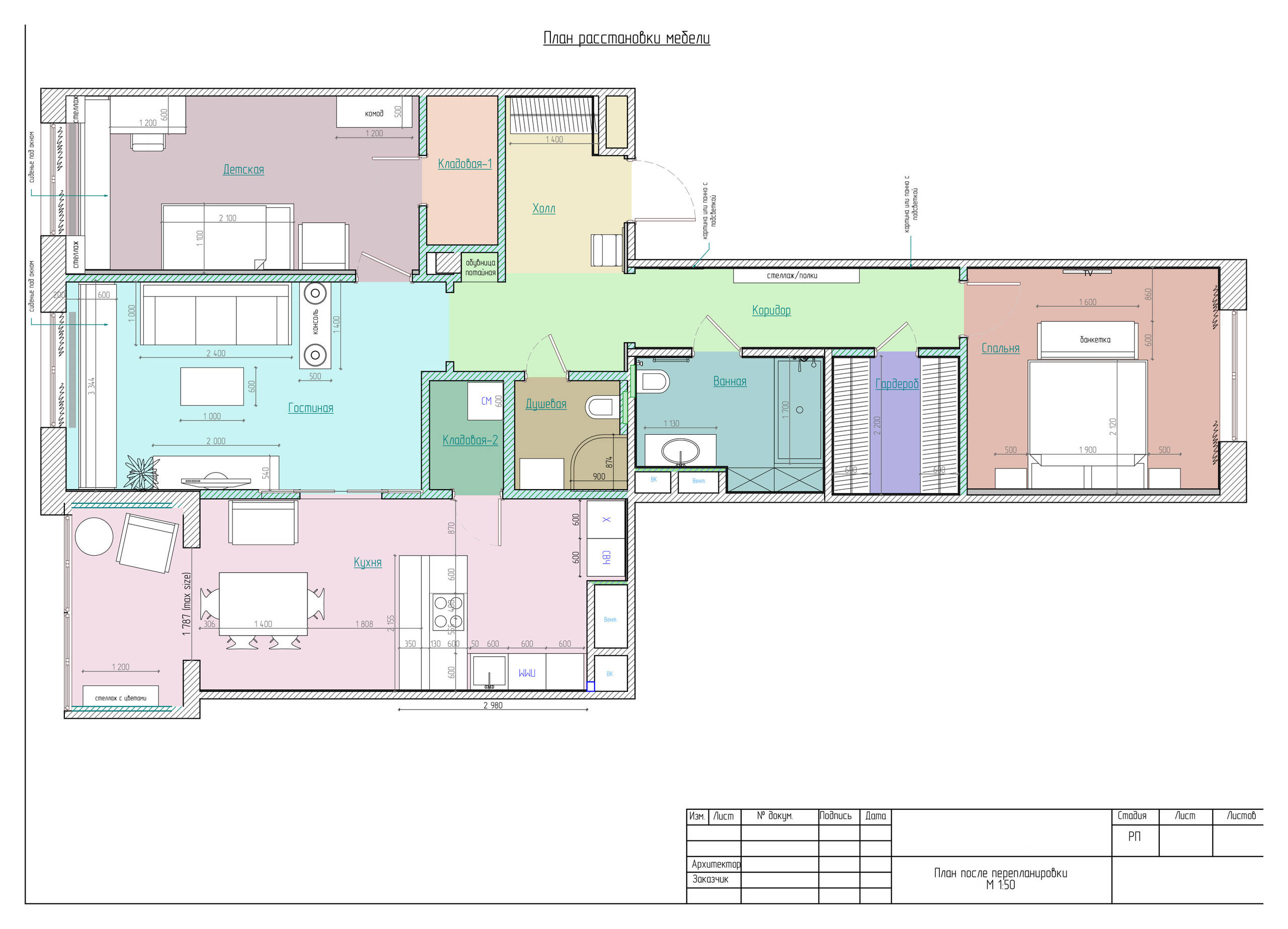 В гостях: Квартира с элементами барокко и современным искусством