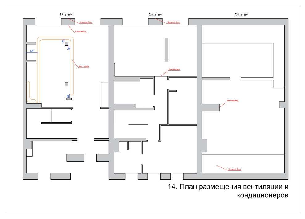 Ликбез: Желательные [но не обязательные] листы в дизайн-проекте