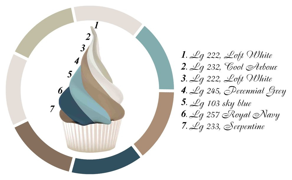 Цвет: Какой угодно — только не бежевый