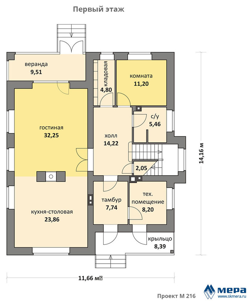 Как правильно: Выбрать готовый проект дома
