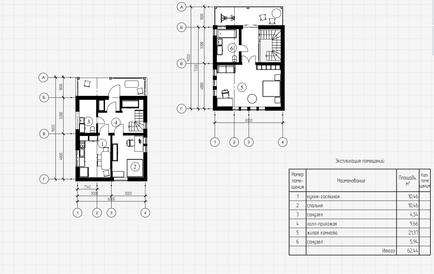 Вопрос: Что может пойти не так при строительстве «каркасника»
