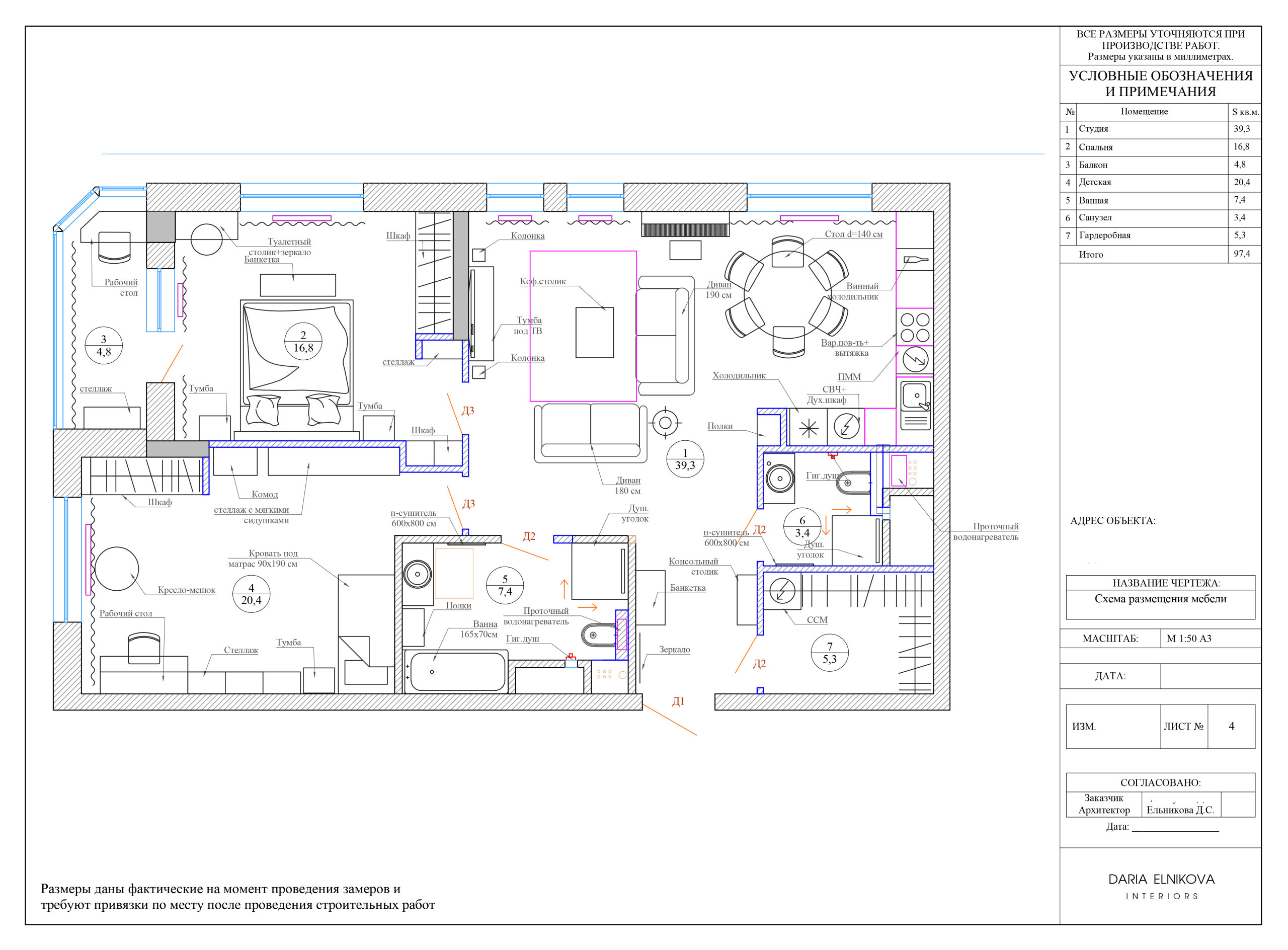 Ликбез: Какие чертежи в проекте — обязательные