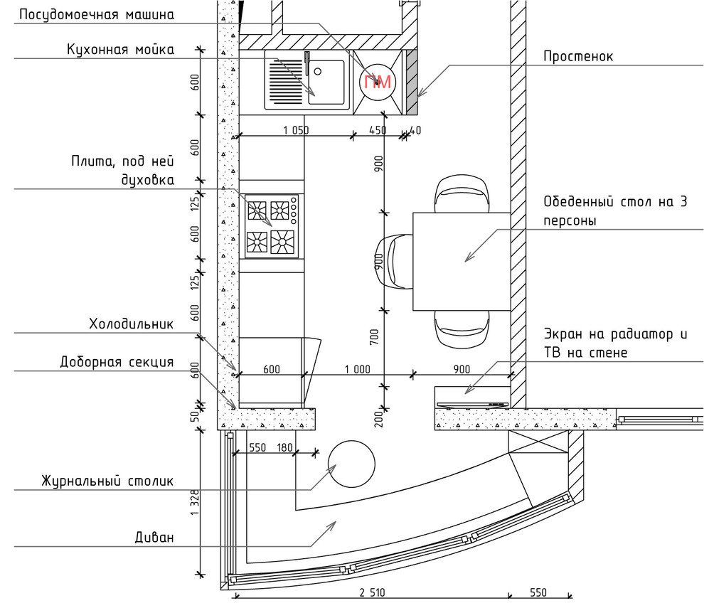 Как правильно: Планировка узкой кухни