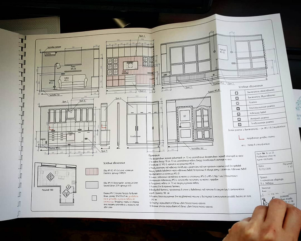Форма подачи: Как выглядит папка проекта в разных дизайн-студиях