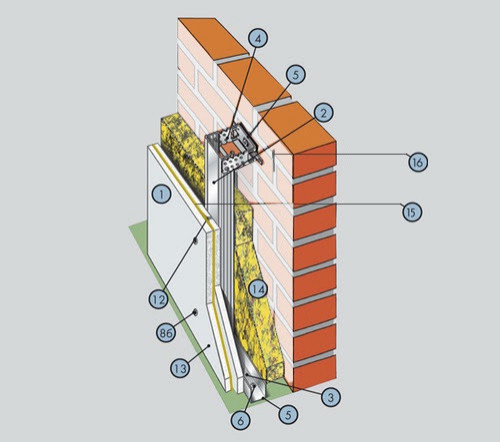 Правда или вымысел: 7 фактов о звукоизоляции
