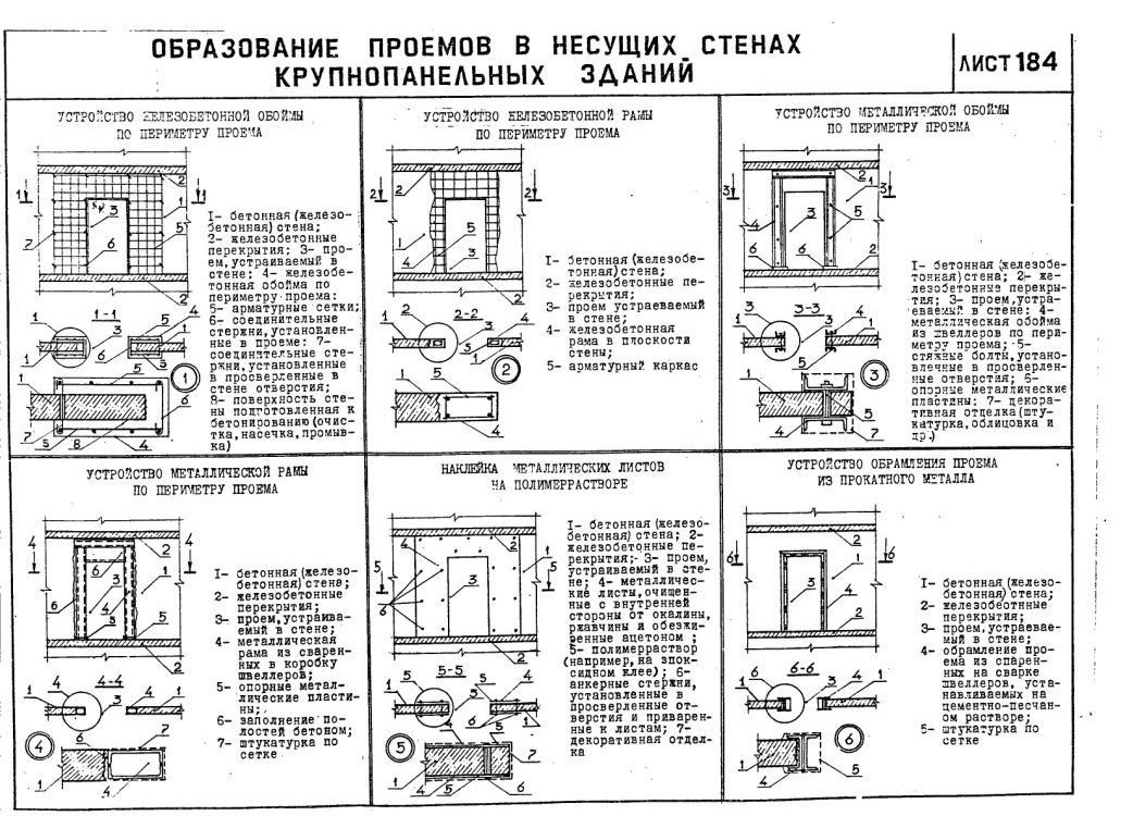 Объясняет юрист: Почему проем в капстене не прорубить, как раньше