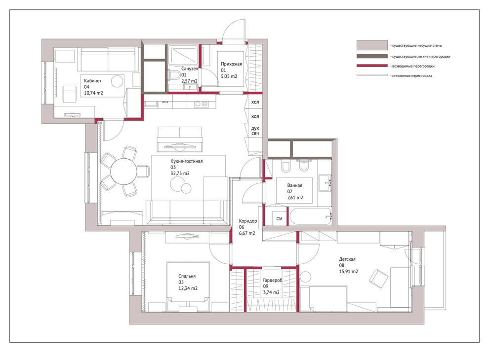 Houzz тур: Интерьер для творческой семьи
