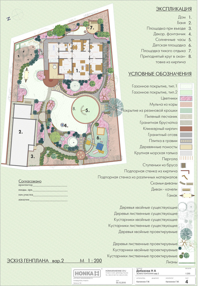 Проект недели: Сад на 12 сотках с солнечными часами
