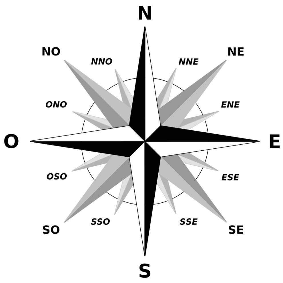 Дизайн по компасу: Как проектировать интерьеры по солнцу