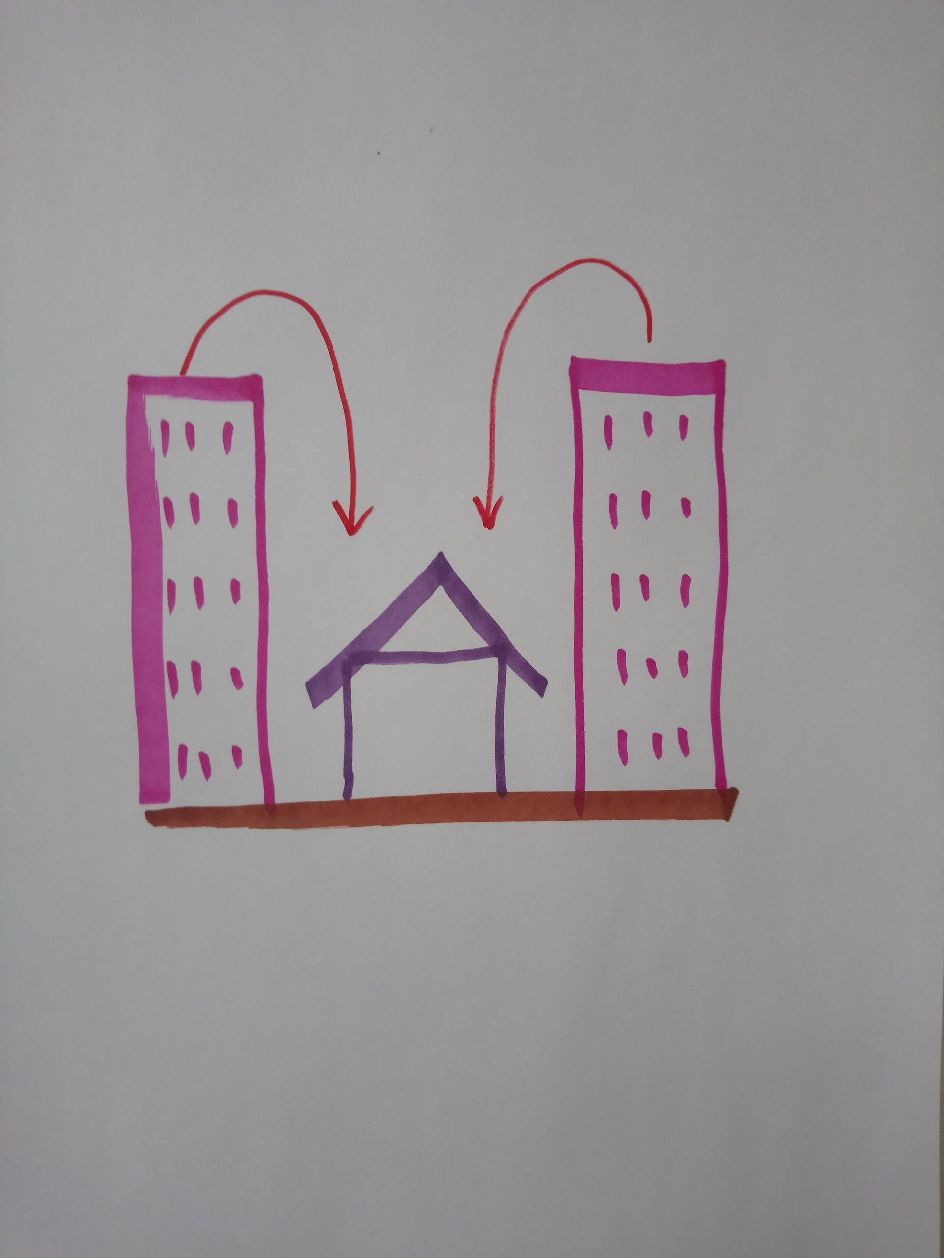 Фэншуй: Как место и положение дома влияют на живущих в нем