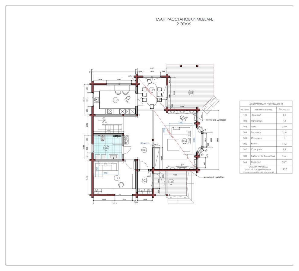 Houzz тур: Дом на горнолыжном курорте с двусветной гостиной и СПА