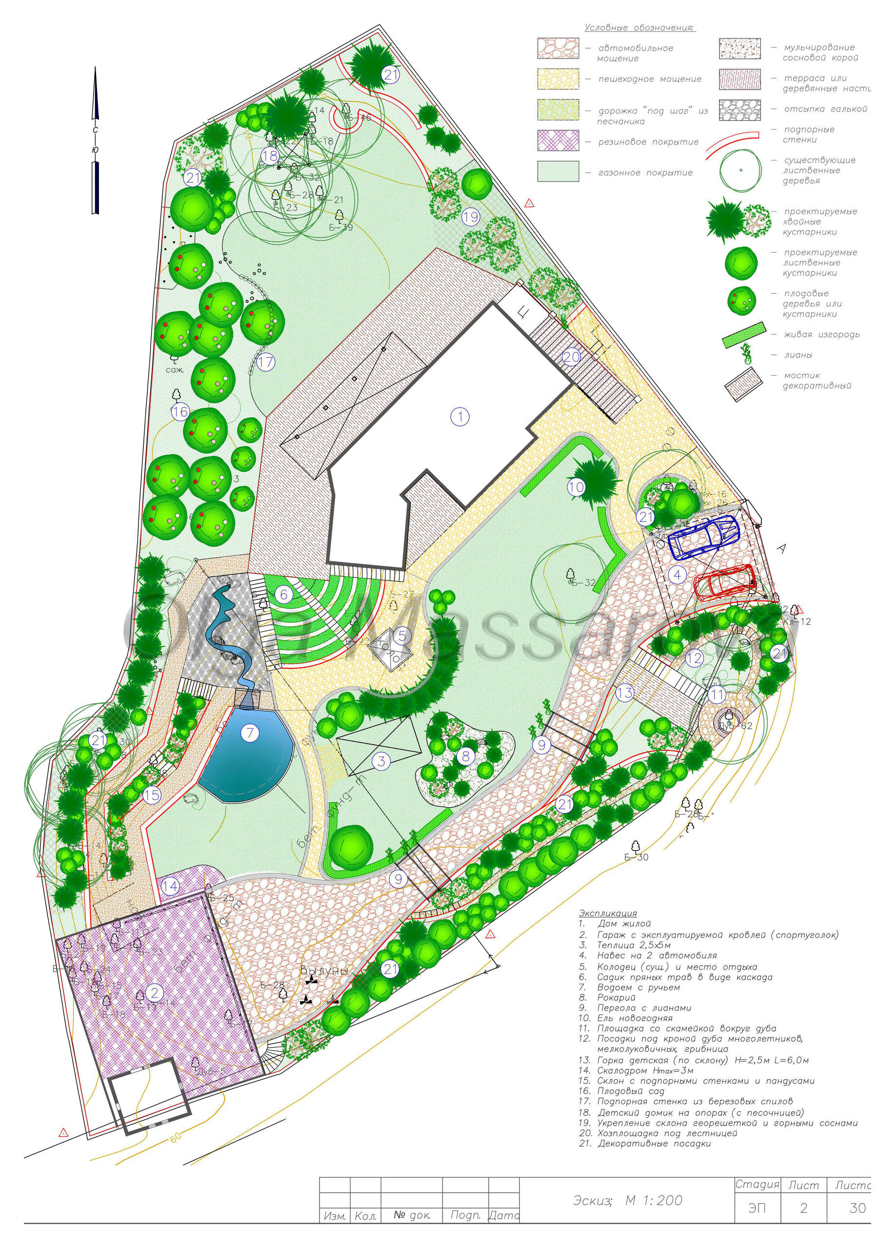 Дачный участок: Что и где можно построить по закону