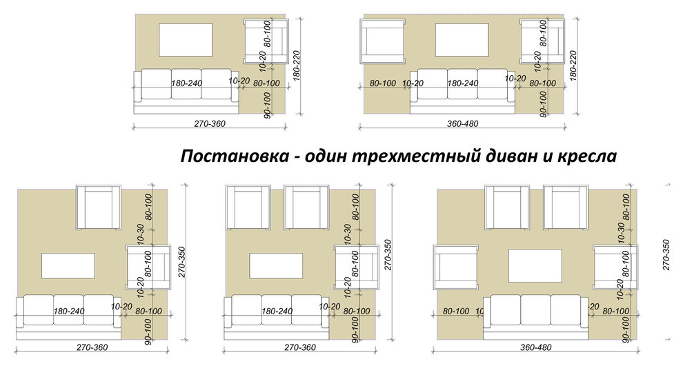 Вопрос: Как расставить диван и кресла