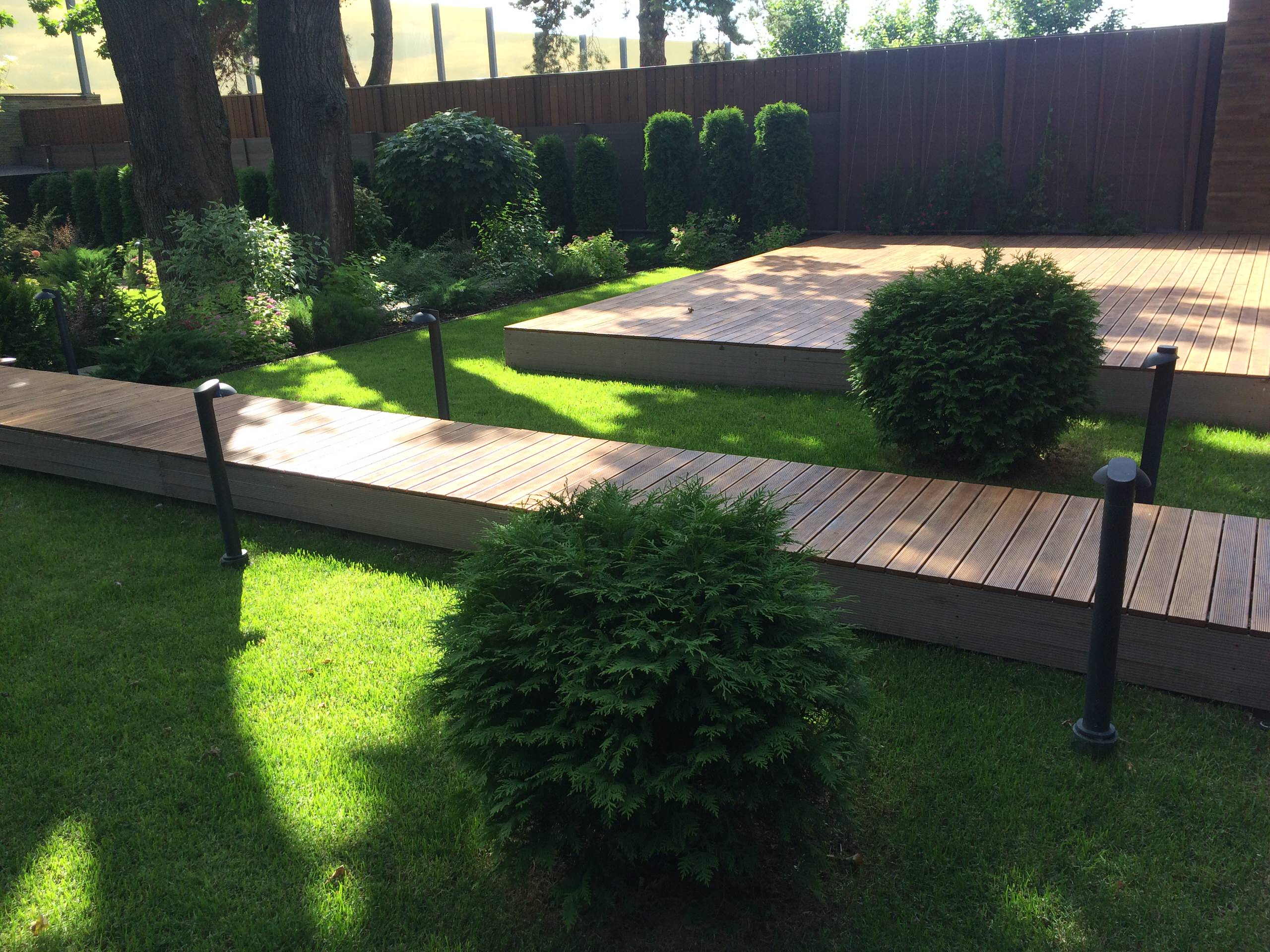 Вопрос: Какой статус имеет ваш дуплекс