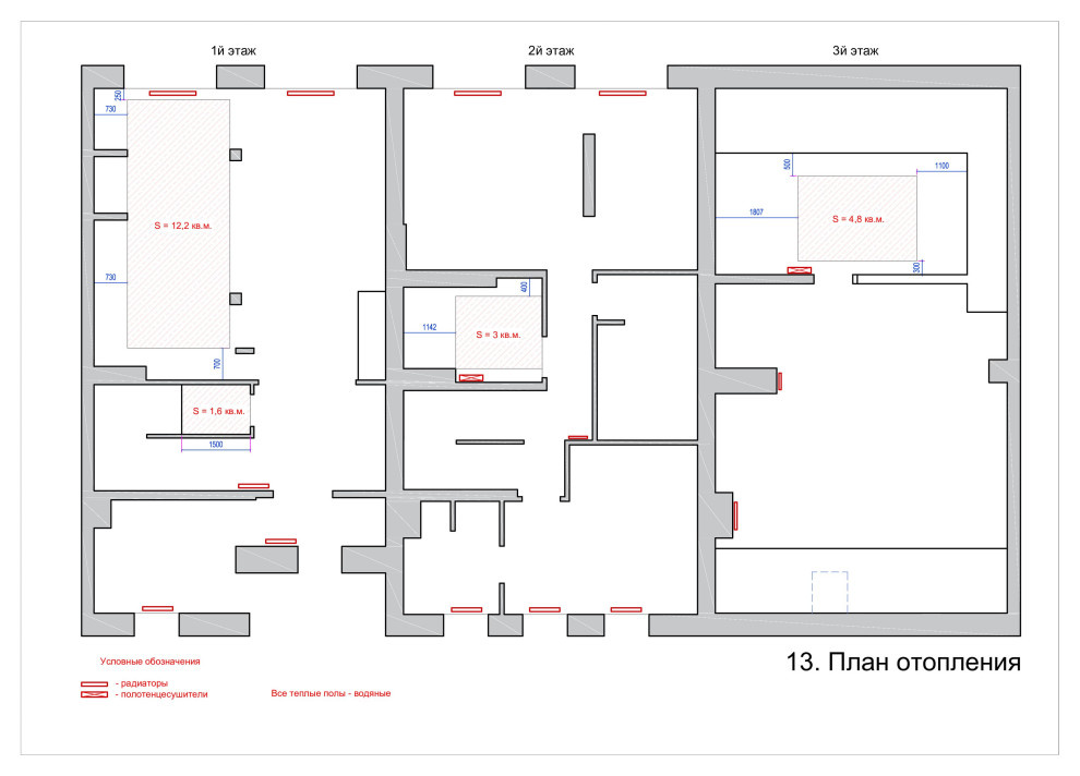 Ликбез: Желательные [но не обязательные] листы в дизайн-проекте