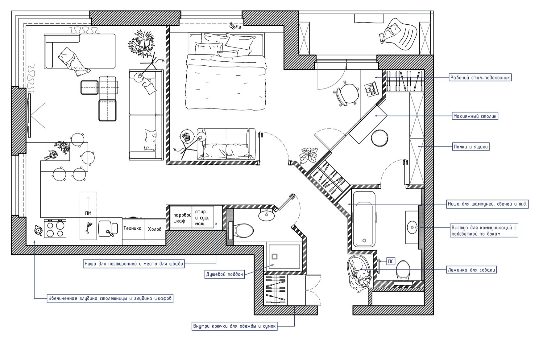 Houzz тур: Квартира для взрослой пары и собаки