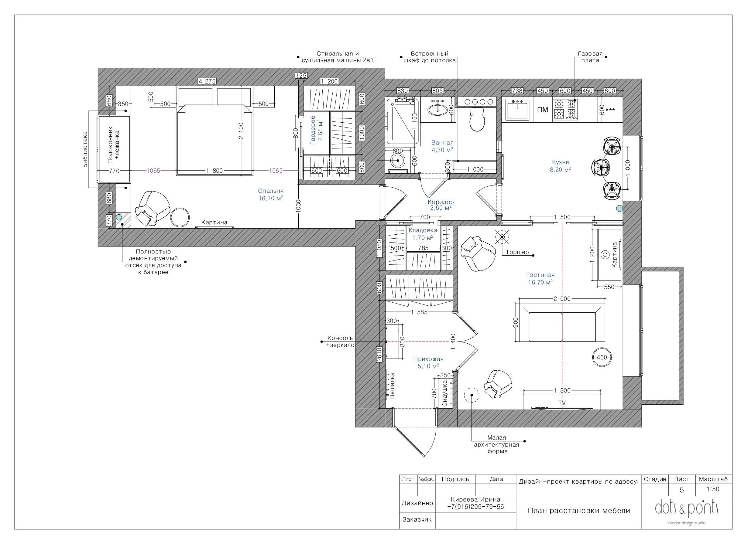 До и после: Квартира на Патриарших прудах