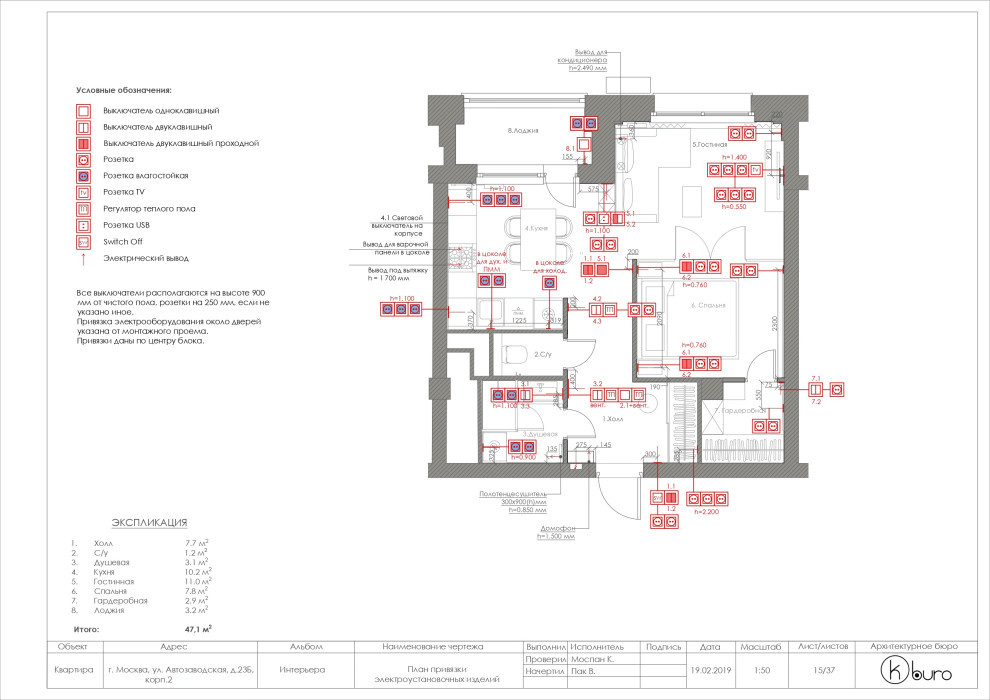 Ликбез: Дизайн-проект по ГОСТу — что это значит