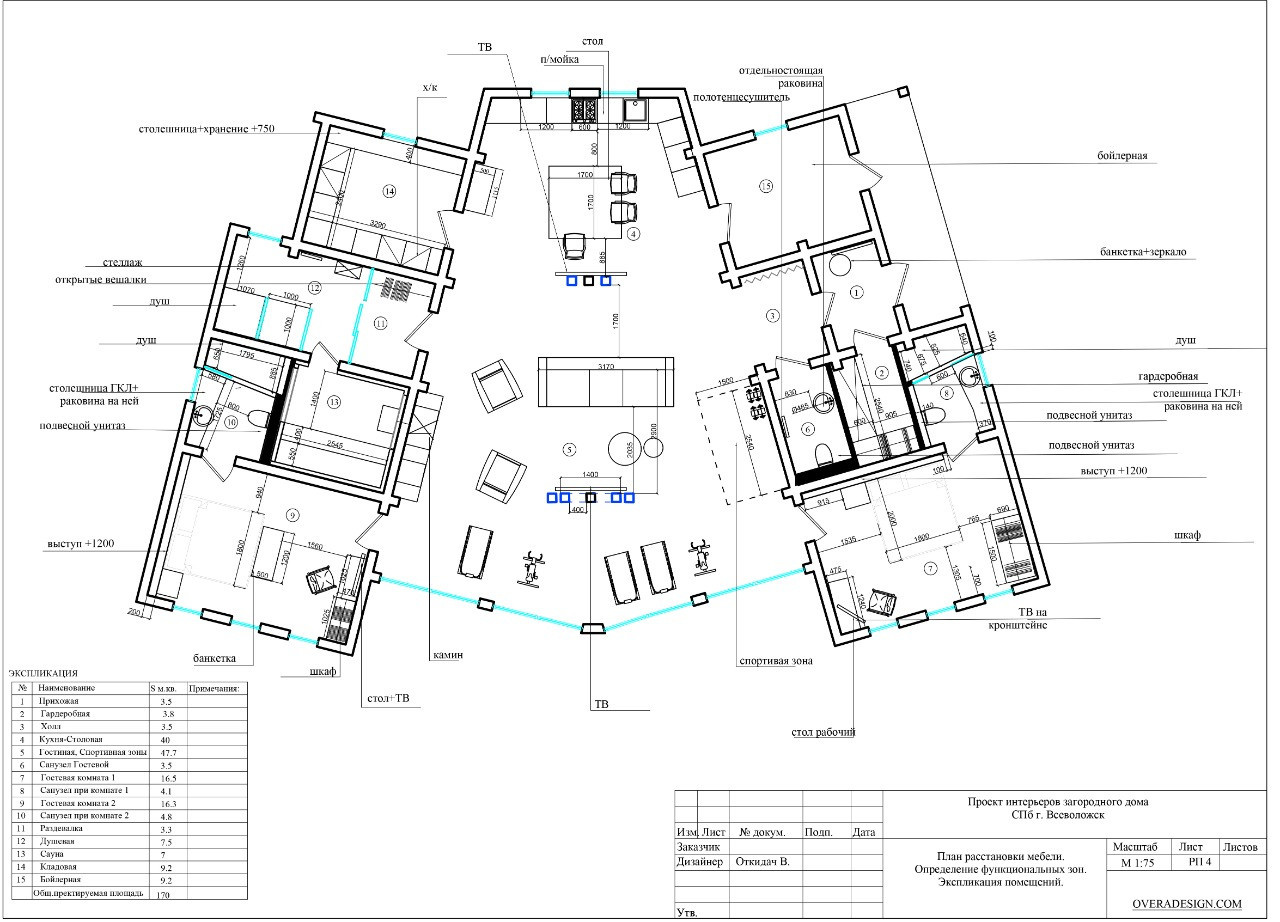 Кухня недели: В гостевом доме в форме трапеции