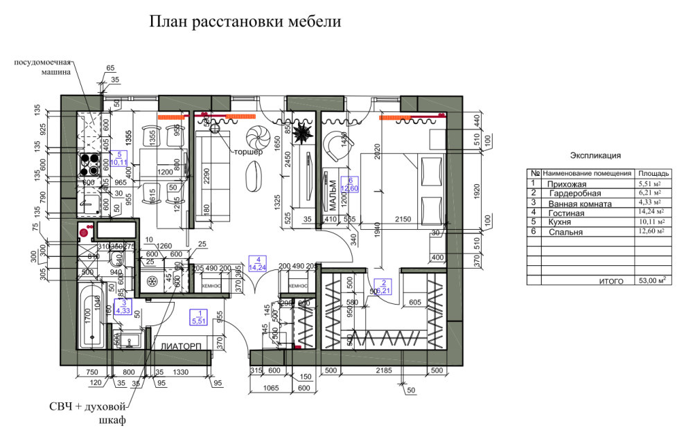 Ликбез: Желательные [но не обязательные] листы в дизайн-проекте