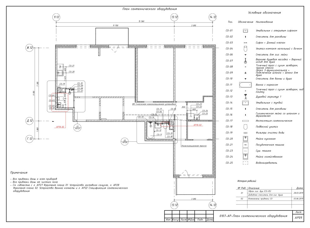 Ликбез: Дизайн-проект по ГОСТу — что это значит