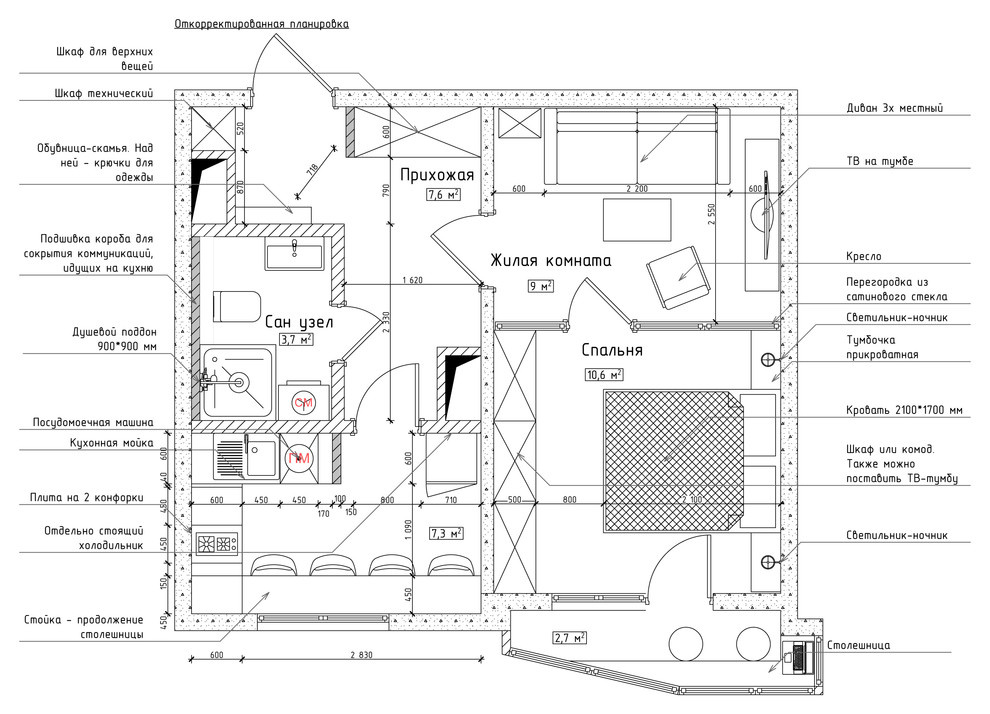 8 ошибок эргономики: Как перестать их совершать