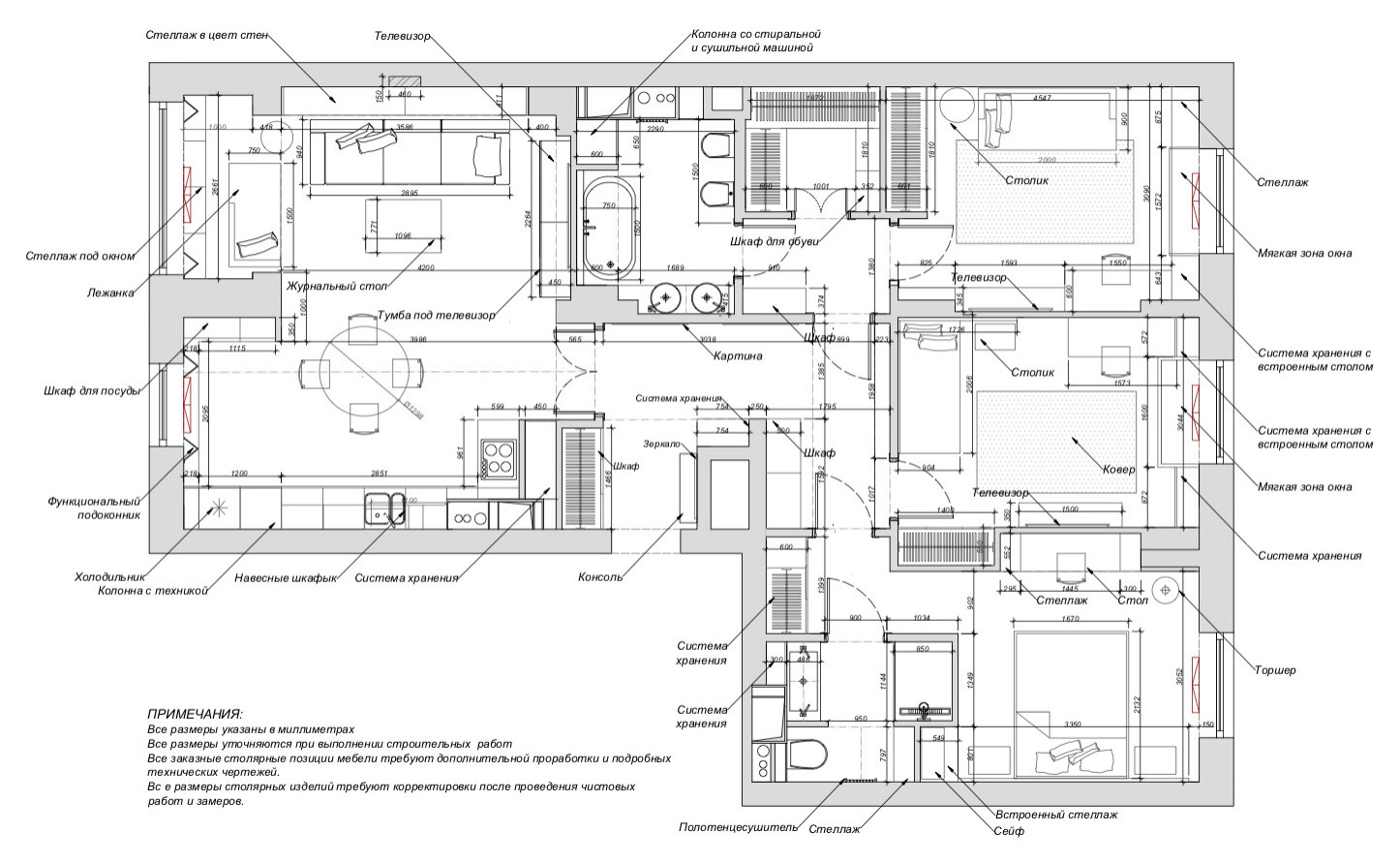 Houzz тур: Экологичная квартира у ботанического сада