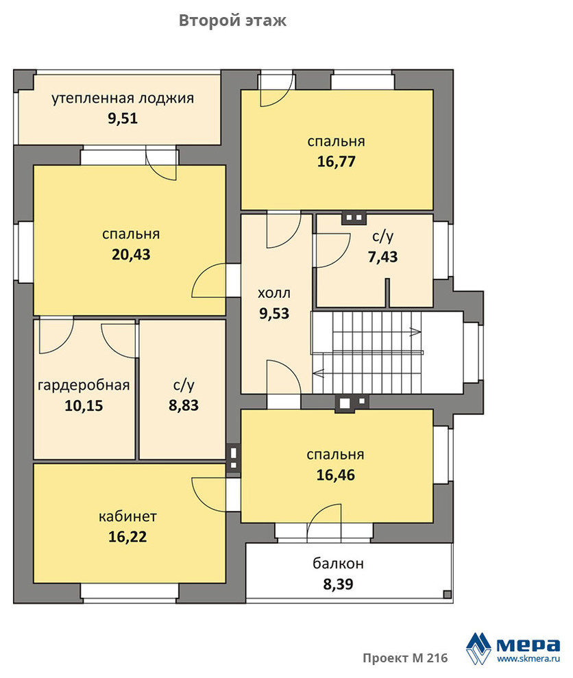Как правильно: Выбрать готовый проект дома