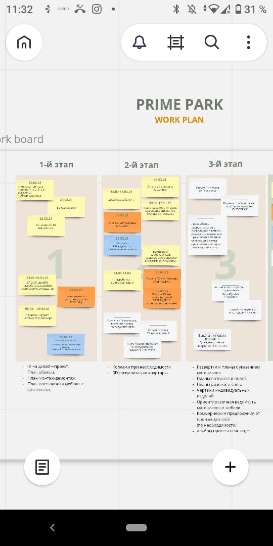 Личный опыт: Как вести несколько дизайн-проектов одновременно