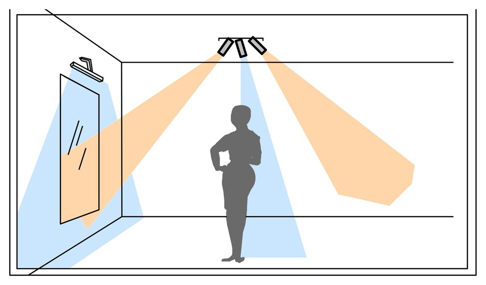 Свет мой, зеркальце: Как правильно организовать подсветку у зеркала