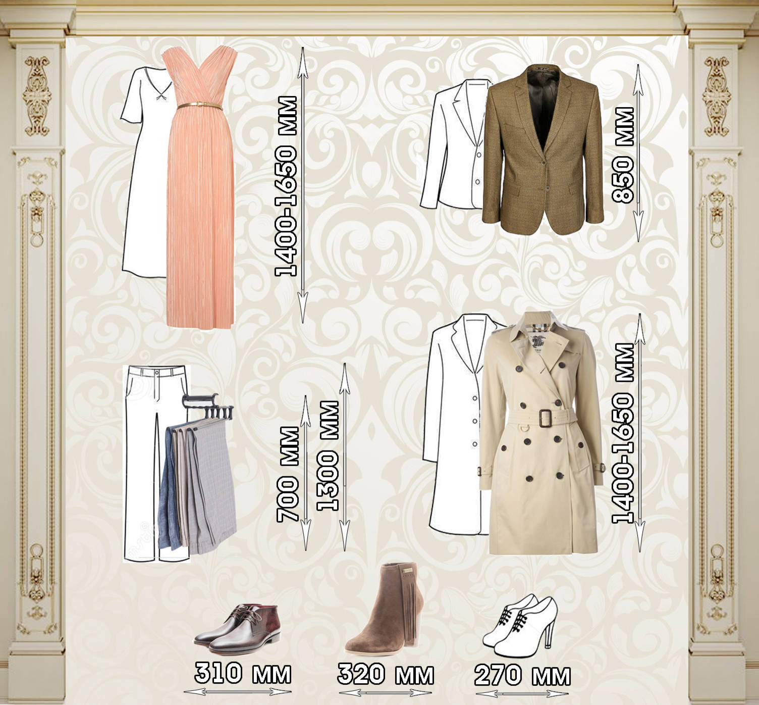 Наполнение шкафа: Как рассчитать, чтобы все вещи поместились